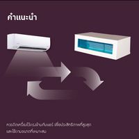 Upper room เครื่องฆ่าเชื้อโรคในอากาศ (8 watt)-2