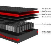 Graphene Foam Mattress 5ft.-10